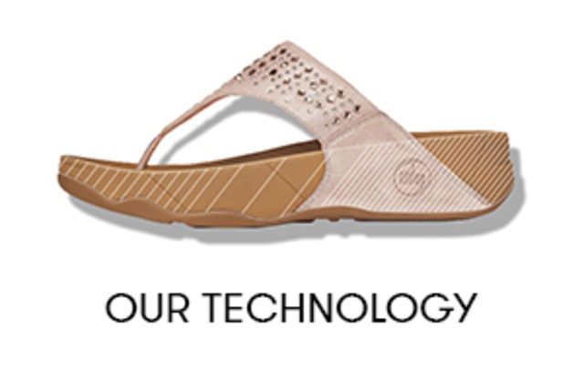 Buy Flip Flops Online | Metro 